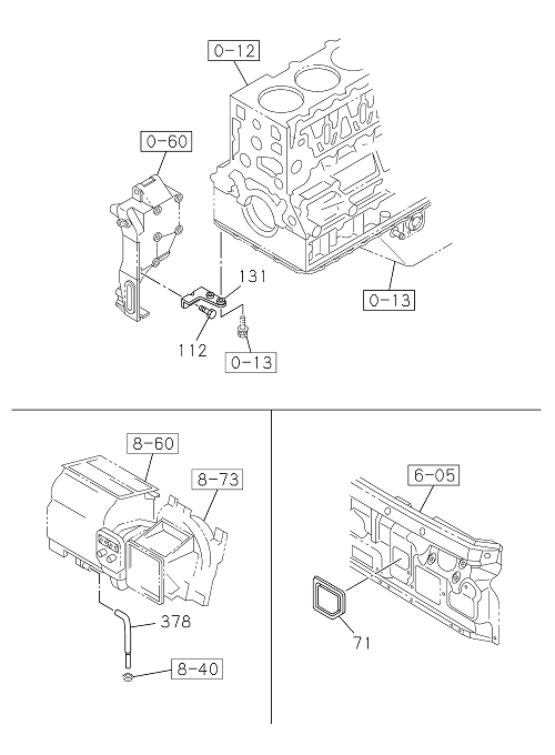 Partial Engine